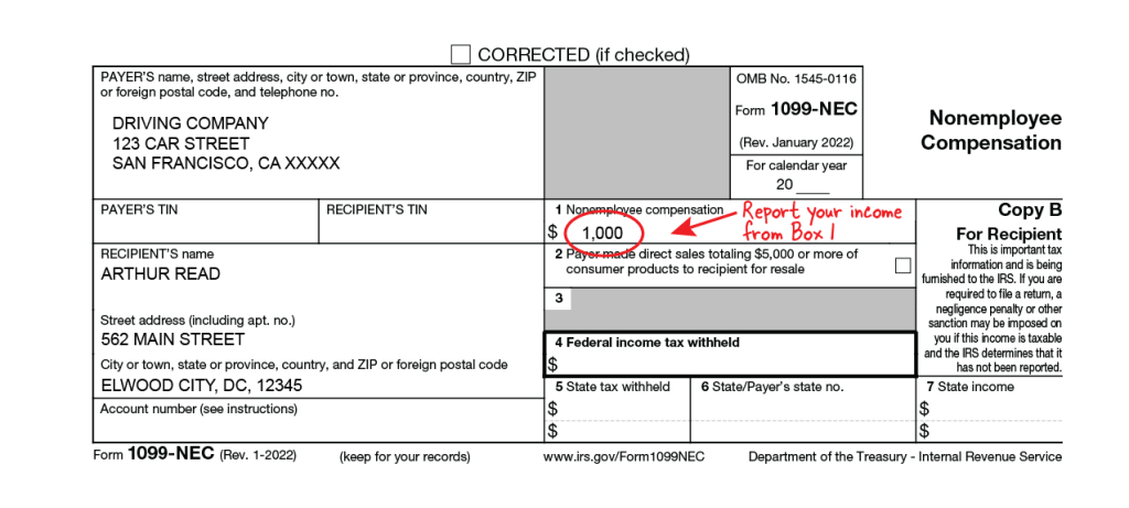 An example of a Form 1099-NEC for Nonemployee Compensation. Red text written on the form states, “Report your income from Box 1”.