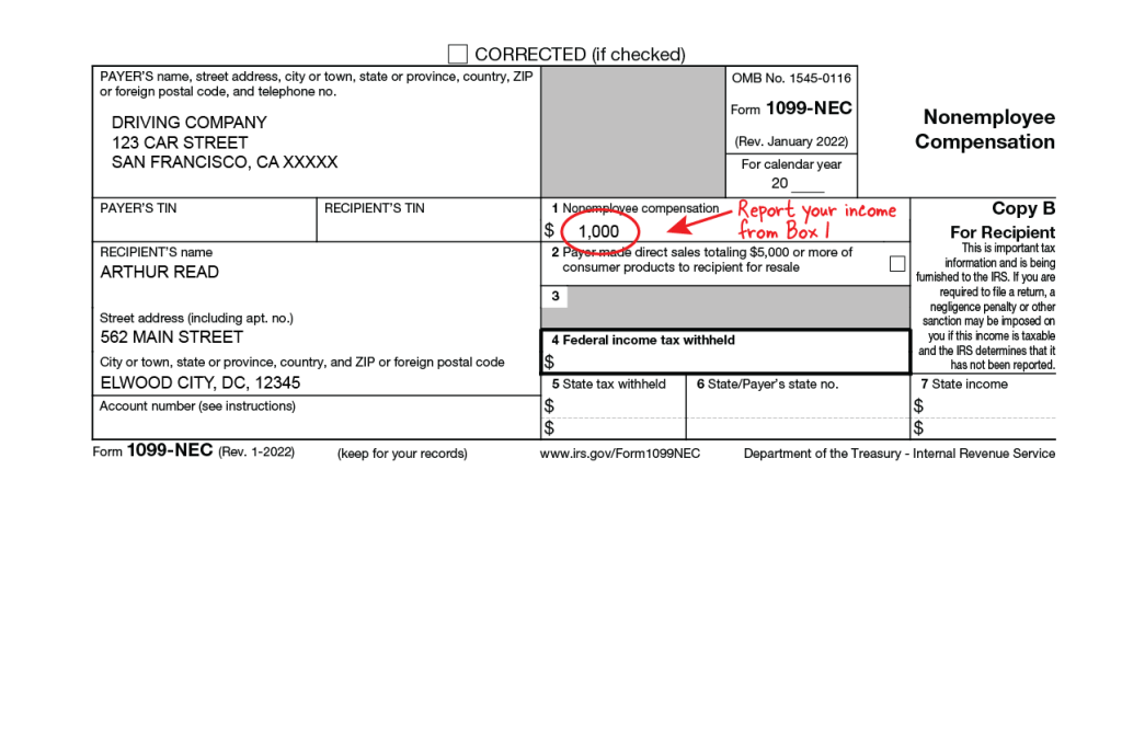 An example of a Form 1099-NEC for Nonemployee Compensation. Red text written on the form states, “Report your income from Box 1”.