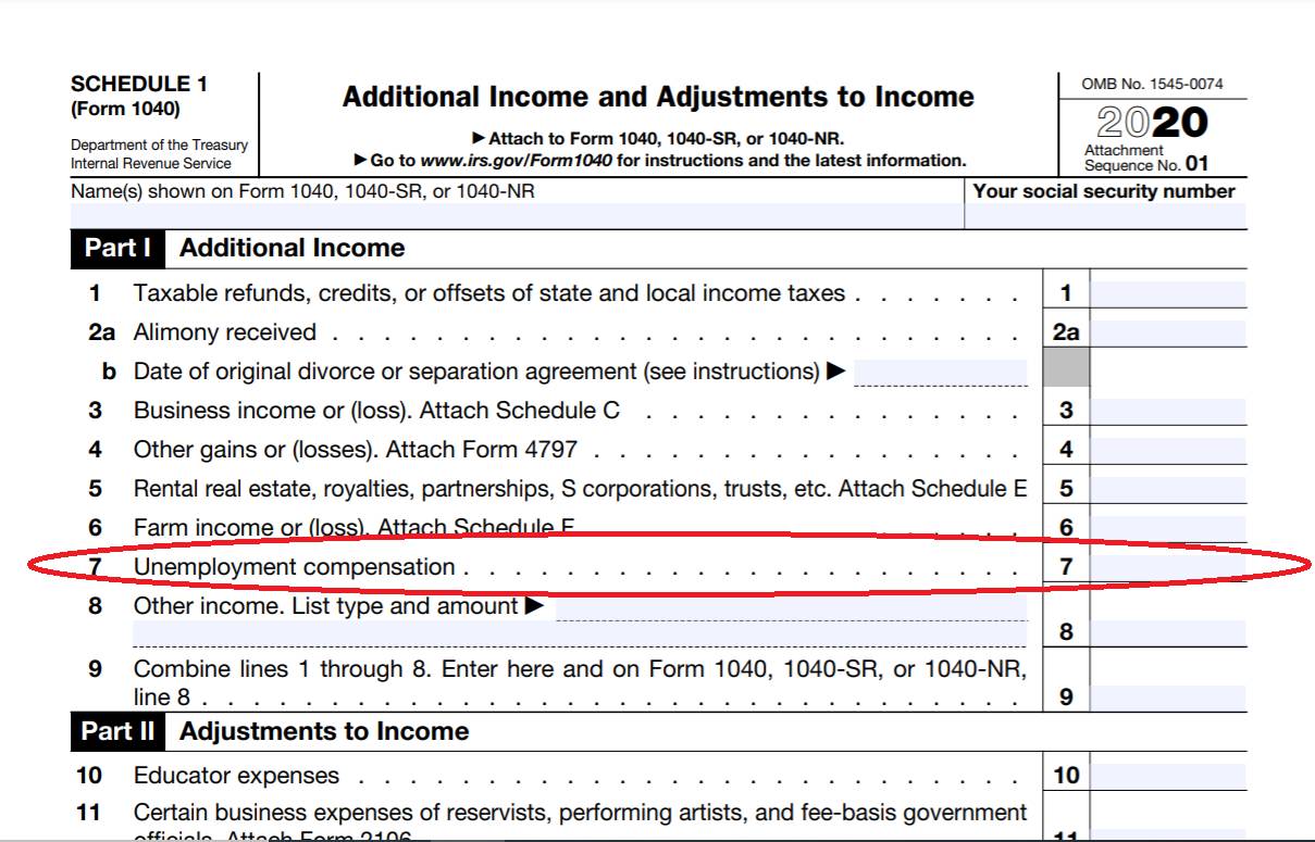 An example of a Form 1040 Schedule 1, Additional Income and Adjustments to Income. A red circle is drawn around line 7, “Unemployment compensation”. 