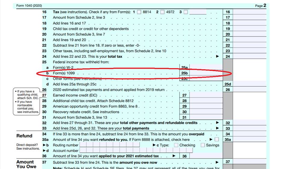 An example of a Form 1040, for reporting annual income. A red circle is drawn around line 25b, “Form(s) 1099”. 