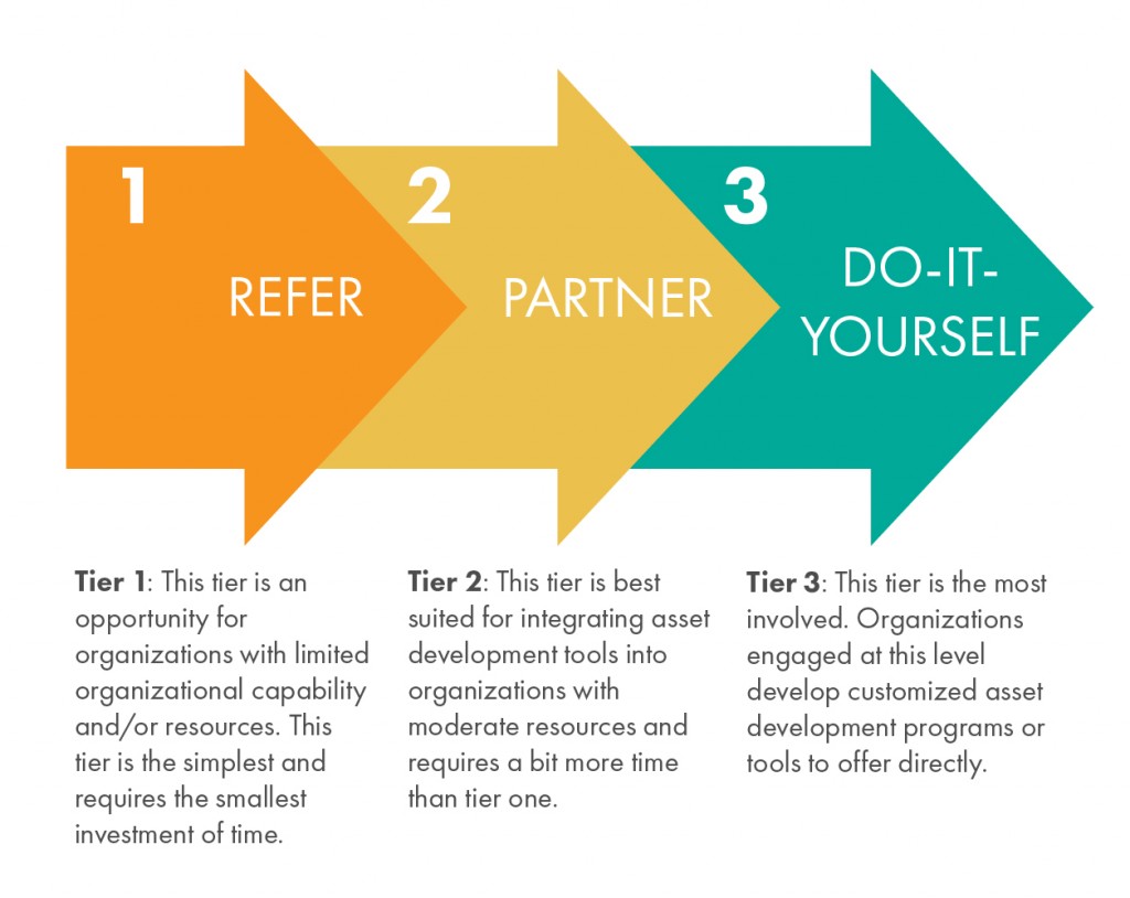 asset-arrow-chart-02